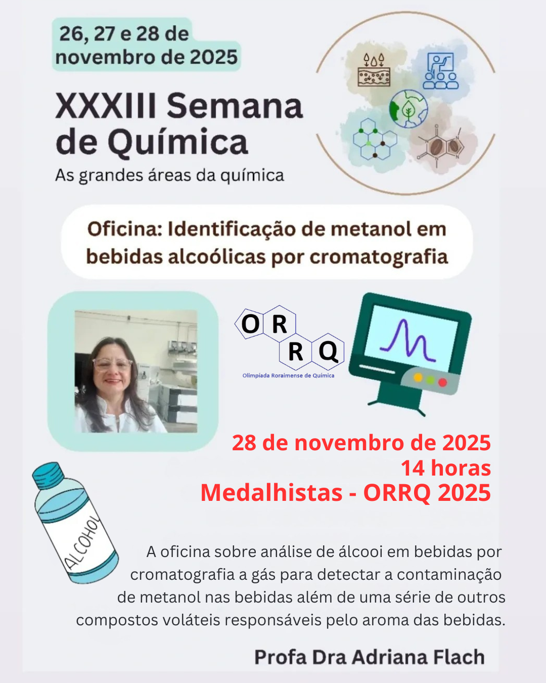 Oficina:  Identificação de metanol em bebidas alcoólicas por cromatografia